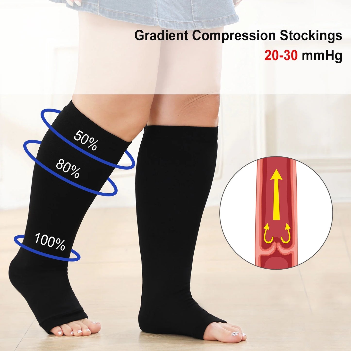 Open Toe Compression Socks Women, Compression Socks for Women and Men - 2 Pairs of 20-30 Mmhg Knee High Stockings, plus Size Toeless Compression Socks for Women Wide Calf, Black, 3XL