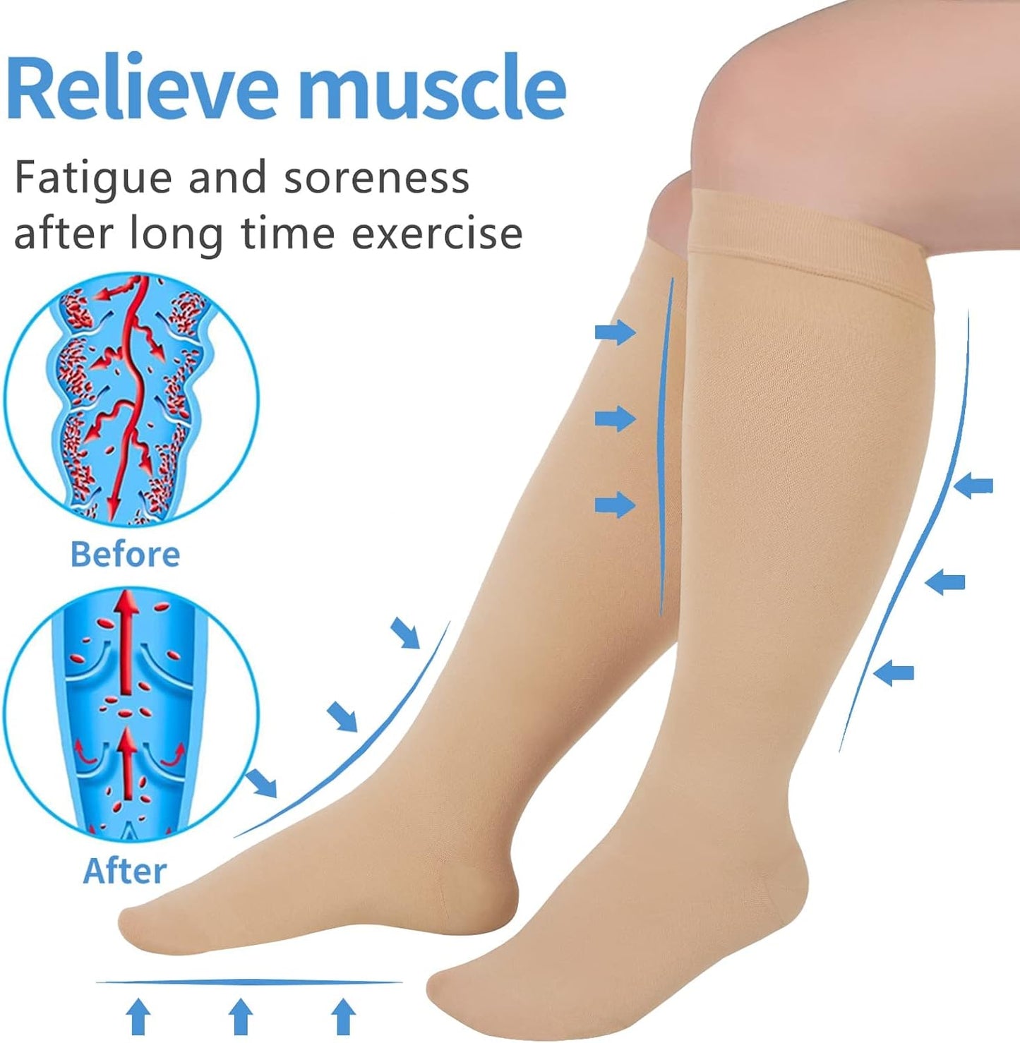 Extra Wide Calf Compression Socks for Women & Men, plus Size Compression Socks 20-30 Mmhg, Knee High Stockings to Prevent Swelling, Pain